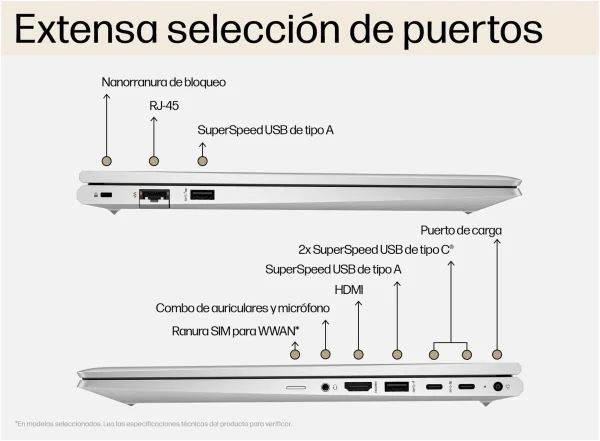 HP ProBook 450 G10 15.6" I7-1355U 16GB 512GB 7Z7H9LT - Imagen 2