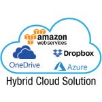 Buffalo TeraStation 3430RN 8TB 4-Bay Rackmount NAS Server (4 x 2TB TS3430RN0804 - Imagen 7