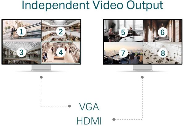 ¡Oferta! TP-Link VIGI NVR4032H 32 CANALES NVR4032H - Imagen 2